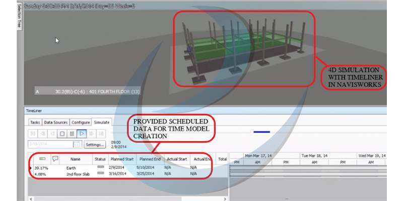 Project Management with BIM classroom whiteboard example 10 of 10